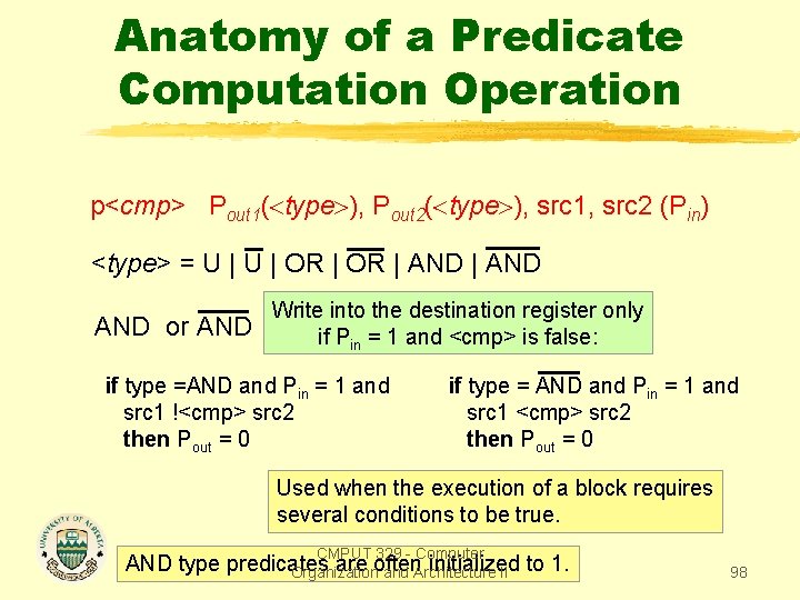 Anatomy of a Predicate Computation Operation p<cmp> Pout 1( type ), Pout 2( type