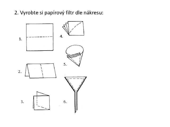 2. Vyrobte si papírový filtr dle nákresu: 1. 4. 5. 2. 3. 6. 