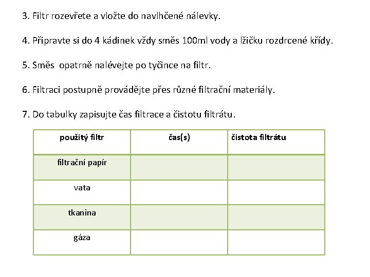 3. Filtr rozevřete a vložte do navlhčené nálevky. 4. Připravte si do 4 kádinek