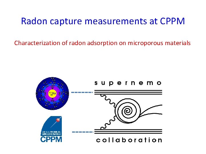 Radon capture measurements at CPPM Characterization of radon adsorption on microporous materials 