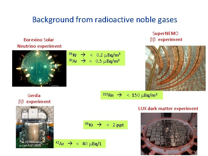 Adsorption of radioactive noble gases in microporous materials