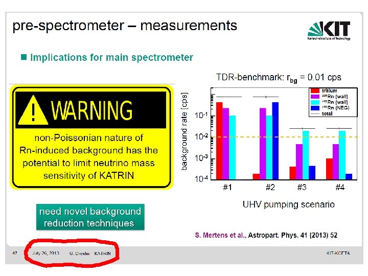 Adsorption of radioactive noble gases in microporous materials
