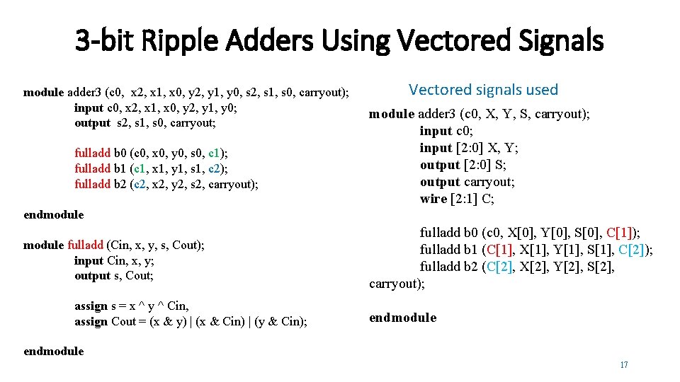 3 -bit Ripple Adders Using Vectored Signals module adder 3 (c 0, x 2,