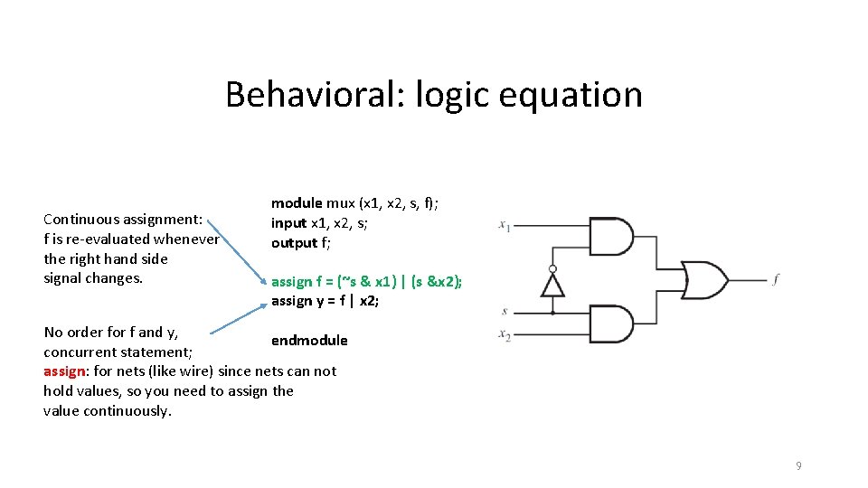 Behavioral: logic equation Continuous assignment: f is re-evaluated whenever the right hand side signal Behavioral: logic equation Continuous assignment: f is re-evaluated whenever the right hand side signal