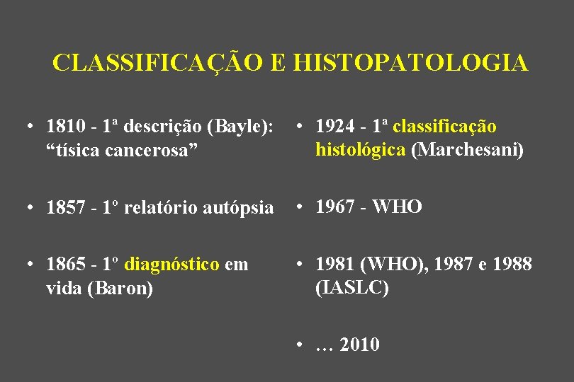 CLASSIFICAÇÃO E HISTOPATOLOGIA • 1810 - 1ª descrição (Bayle): “tísica cancerosa” • 1924 -