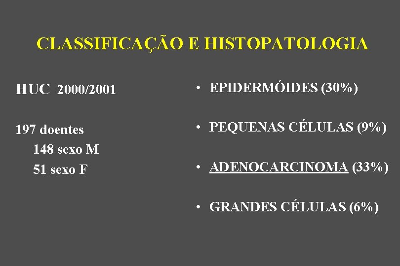 CLASSIFICAÇÃO E HISTOPATOLOGIA HUC 2000/2001 • EPIDERMÓIDES (30%) 197 doentes 148 sexo M 51