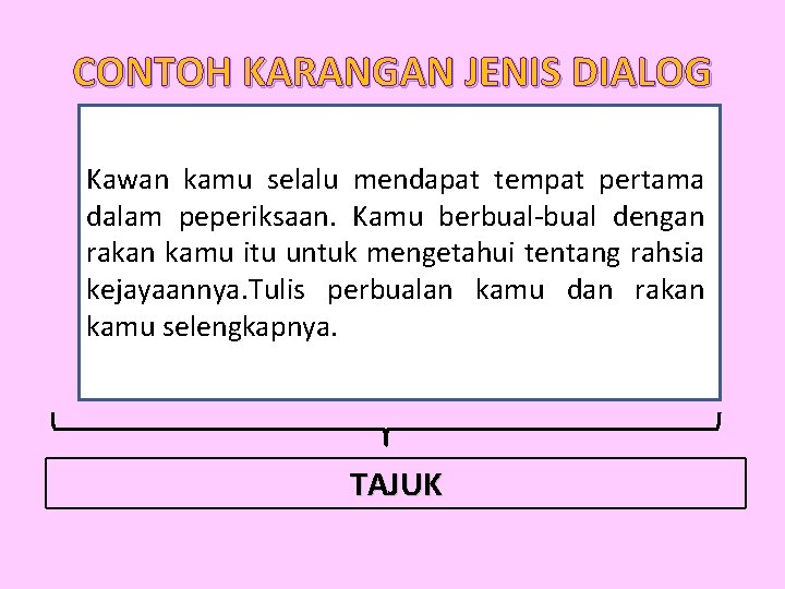 CONTOH KARANGAN JENIS DIALOG Kawan kamu selalu mendapat tempat pertama dalam peperiksaan. Kamu berbual-bual