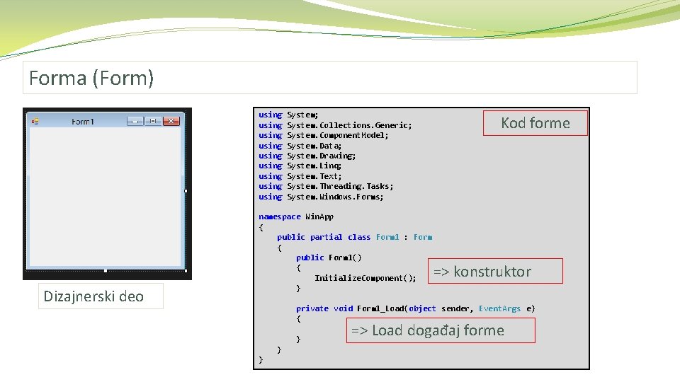 Forma (Form) using using using Dizajnerski deo System; System. Collections. Generic; System. Component. Model;