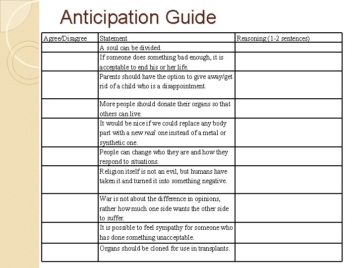 Anticipation Guide Agree/Disagree Statement Reasoning (1 -2 sentences) A soul can be divided. If