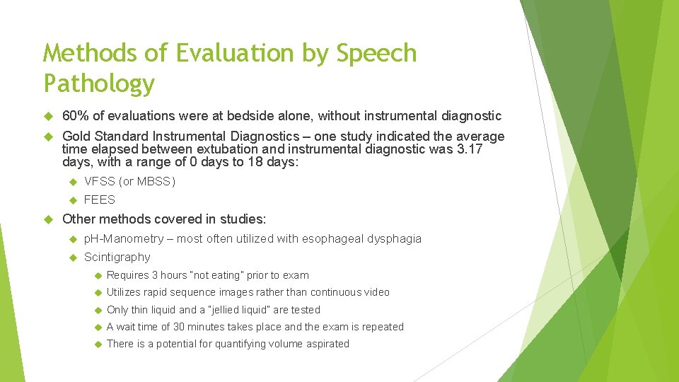 Methods of Evaluation by Speech Pathology 60% of evaluations were at bedside alone, without