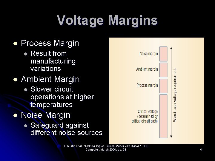 Voltage Margins l Process Margin l l Ambient Margin l l Result from manufacturing