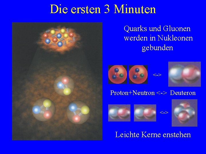 Die ersten 3 Minuten Quarks und Gluonen werden in Nukleonen gebunden <-> Proton+Neutron <->