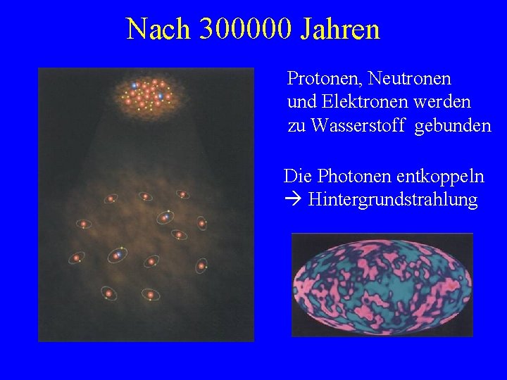 Nach 300000 Jahren Protonen, Neutronen und Elektronen werden zu Wasserstoff gebunden Die Photonen entkoppeln