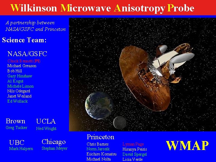 Wilkinson Microwave Anisotropy Probe A partnership between NASA/GSFC and Princeton Science Team: NASA/GSFC Chuck