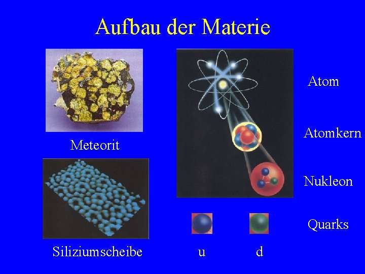 Aufbau der Materie Atomkern Meteorit Nukleon Quarks Siliziumscheibe u d 