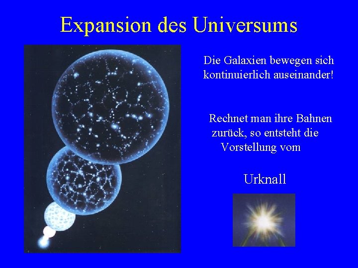 Expansion des Universums Die Galaxien bewegen sich kontinuierlich auseinander! Rechnet man ihre Bahnen zurück,