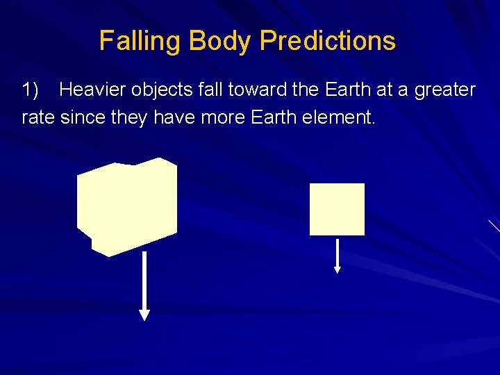 Falling Body Predictions 1) Heavier objects fall toward the Earth at a greater rate