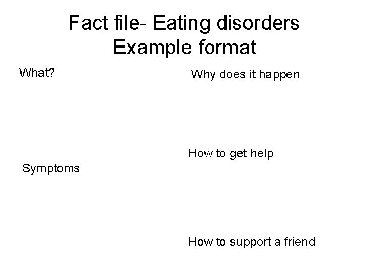 Fact file- Eating disorders Example format What? Why does it happen How to get