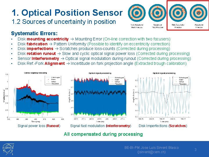 1. Optical Position Sensor 1. 2 Sources of uncertainty in position Systematic Errors: •