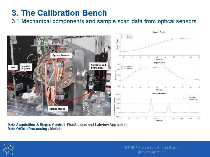 3. The Calibration Bench 3. 1 Mechanical components and sample scan data from optical