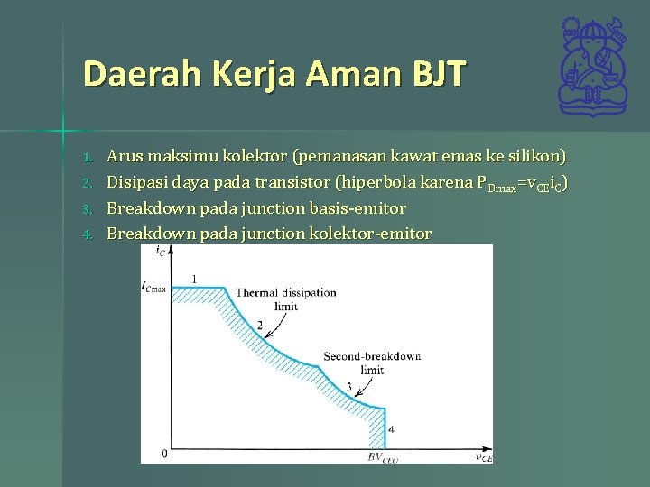 Daerah Kerja Aman BJT 1. 2. 3. 4. Arus maksimu kolektor (pemanasan kawat emas