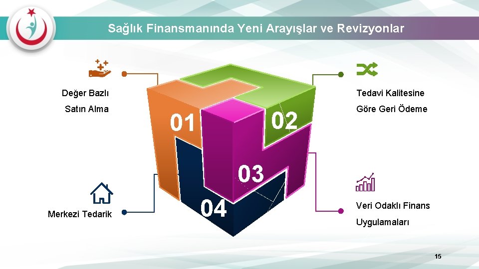 Sağlık Finansmanında Yeni Arayışlar ve Revizyonlar Değer Bazlı Tedavi Kalitesine Satın Alma Göre Geri