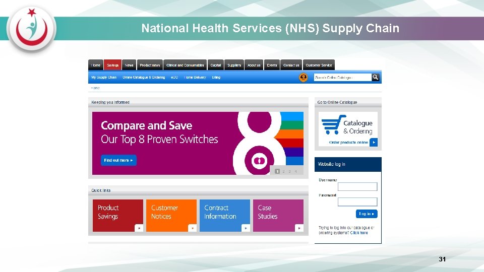 National Health Services (NHS) Supply Chain 31 