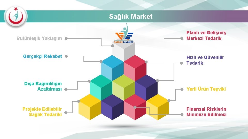 Sağlık Market Bütünleşik Yaklaşım Gerçekçi Rekabet Planlı ve Gelişmiş Merkezi Tedarik Hızlı ve Güvenilir