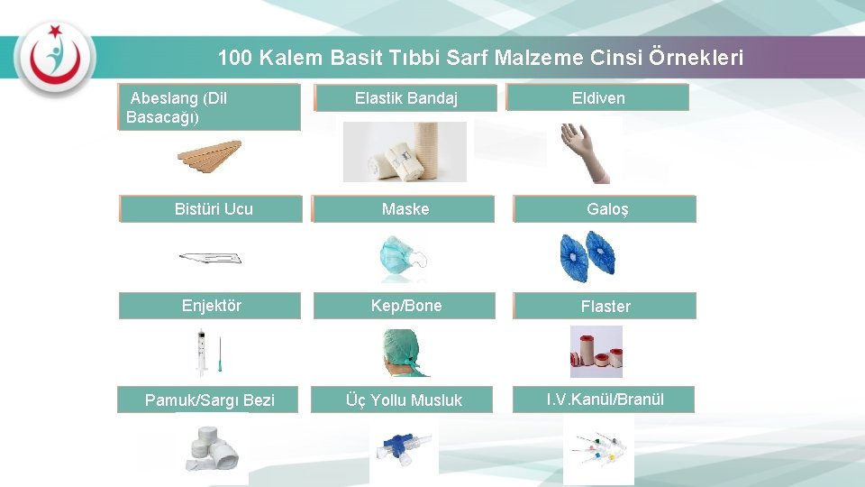 100 Kalem Basit Tıbbi Sarf Malzeme Cinsi Örnekleri Abeslang (Dil Basacağı) Elastik Bandaj Eldiven