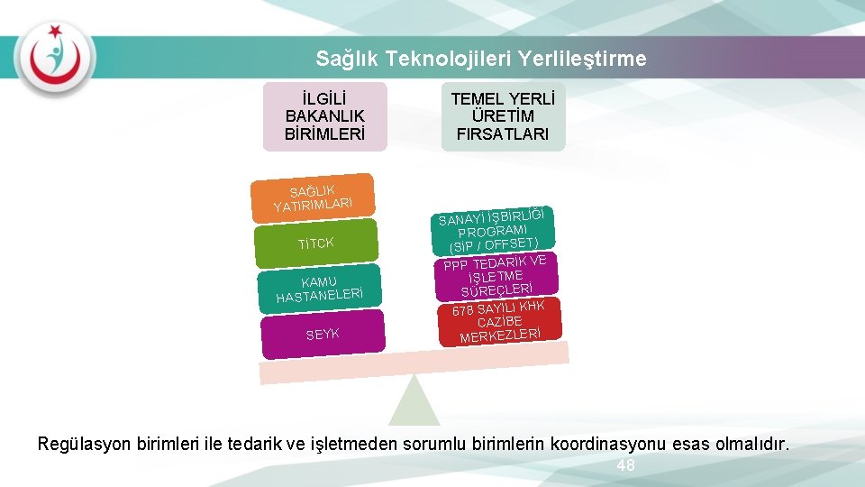 Sağlık Teknolojileri Yerlileştirme İLGİLİ BAKANLIK BİRİMLERİ SAĞLIK YATIRIMLARI TİTCK KAMU HASTANELERİ SEYK TEMEL YERLİ