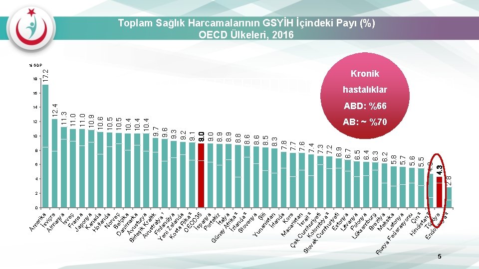 er İsv ika Al içr m e an y İsv a Fr eç a