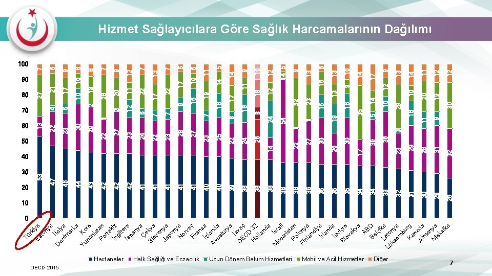 rk Es iye to ny a İ t D an alya im ar ka