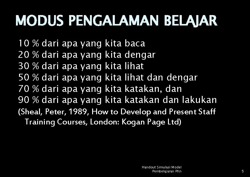 MODUS PENGALAMAN BELAJAR 10 % dari apa yang kita baca 20 % dari apa