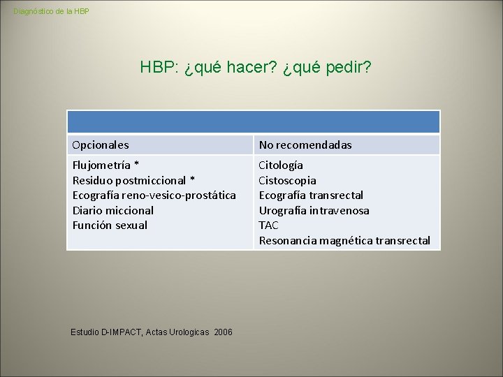 Diagnóstico de la HBP: ¿qué hacer? ¿qué pedir? Opcionales No recomendadas Flujometría * Residuo
