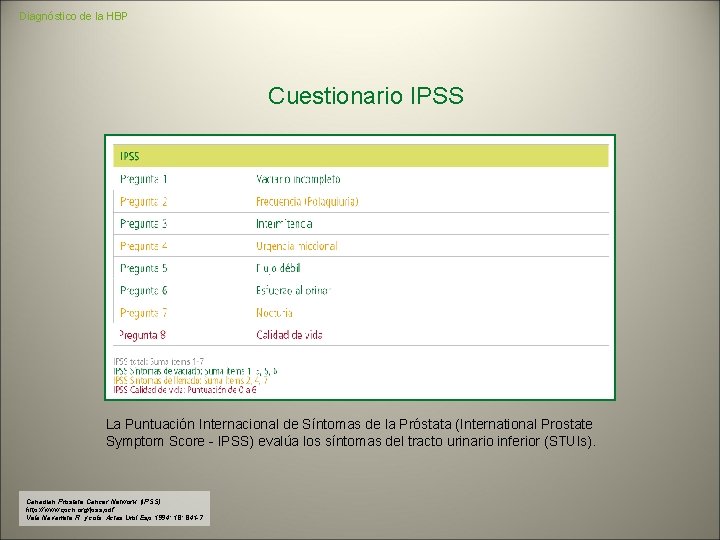 Diagnóstico de la HBP Cuestionario IPSS La Puntuación Internacional de Síntomas de la Próstata