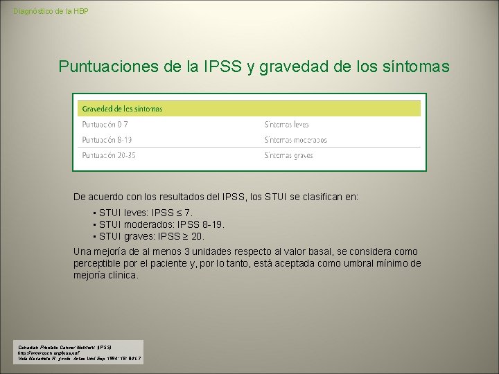 Diagnóstico de la HBP Puntuaciones de la IPSS y gravedad de los síntomas De