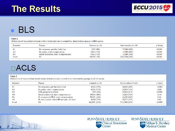 The Results l BLS �ACLS 