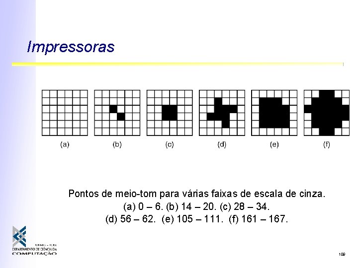 Impressoras Pontos de meio-tom para várias faixas de escala de cinza. (a) 0 –
