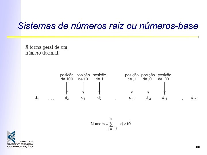 Sistemas de números raiz ou números-base 138 