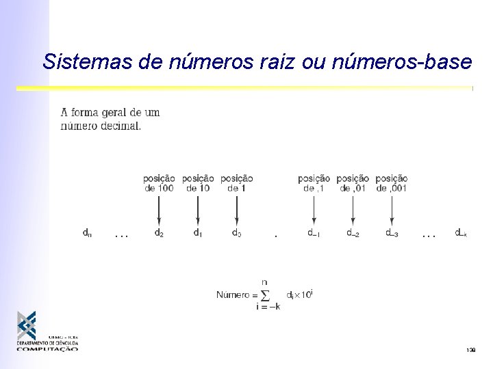Sistemas de números raiz ou números-base 138 Sistemas de números raiz ou números-base 138