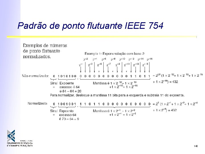 Padrão de ponto flutuante IEEE 754 142 