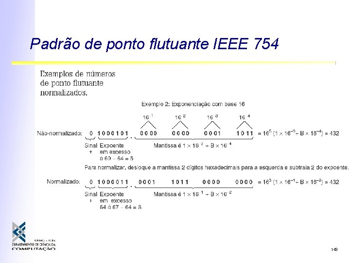 Padrão de ponto flutuante IEEE 754 143 