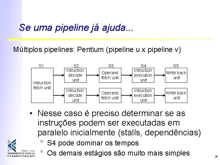 Se uma pipeline já ajuda. . . Múltiplos pipelines: Pentium (pipeline u x pipeline Se uma pipeline já ajuda. . . Múltiplos pipelines: Pentium (pipeline u x pipeline