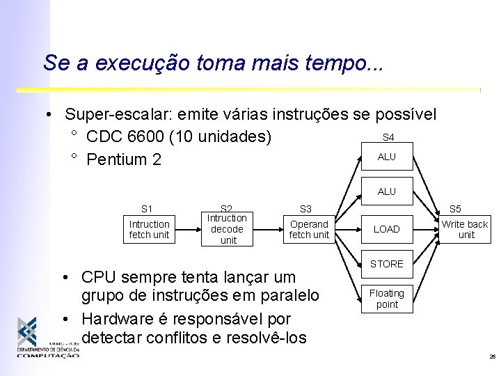 Se a execução toma mais tempo. . . • Super-escalar: emite várias instruções se