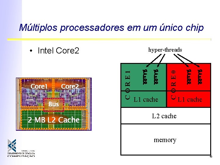 Múltiplos processadores em um único chip • Intel Core 2 Bus 2 MB L