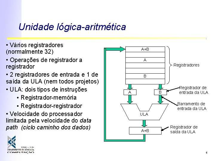 Unidade lógica-aritmética • Vários registradores (normalmente 32) • Operações de registrador a registrador •