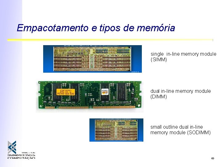 Empacotamento e tipos de memória single in-line memory module (SIMM) dual in-line memory module