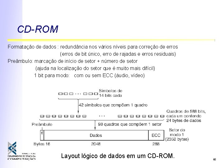 CD-ROM Formatação de dados : redundância nos vários níveis para correção de erros (erros