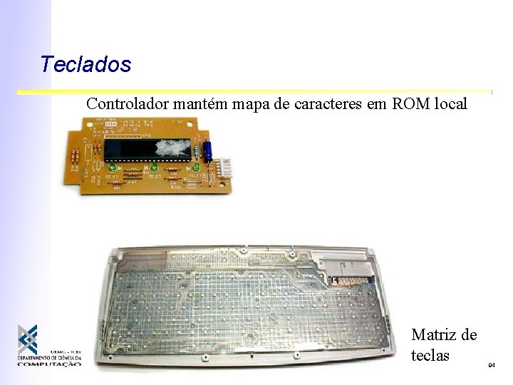 Teclados Controlador mantém mapa de caracteres em ROM local Matriz de teclas 94 