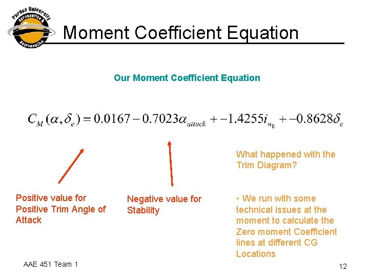 Moment Coefficient Equation Our Moment Coefficient Equation What happened with the Trim Diagram? Positive